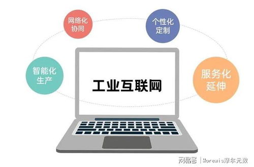 工業(yè)互聯(lián)網(wǎng)創(chuàng)新發(fā)展行動計劃發(fā)布,制造業(yè)數(shù)字化轉型下一步拼什么